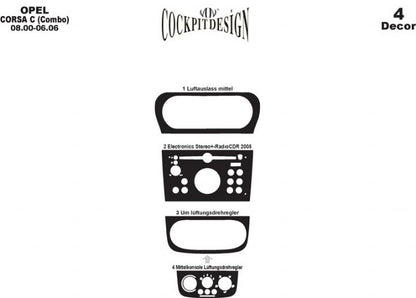 Dashboard Trim Covers for Opel Corsa C 2000-2006 - image 3