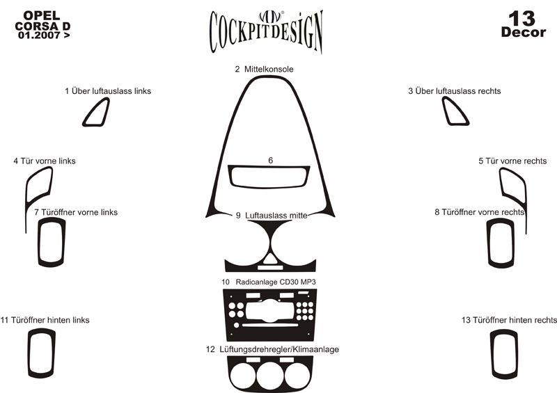 Dashboard Trim Covers for Opel Corsa D 2007-2014 - image 1