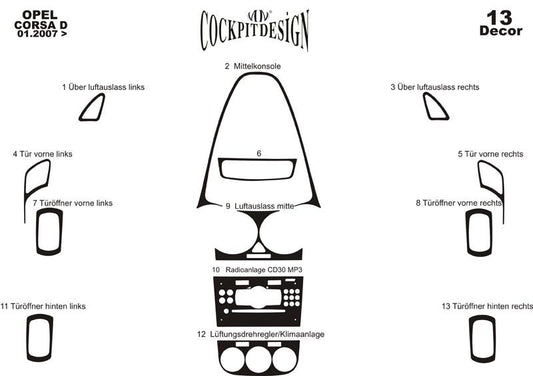 Dashboard Trim Covers for Opel Corsa D 2007-2014 - image 1
