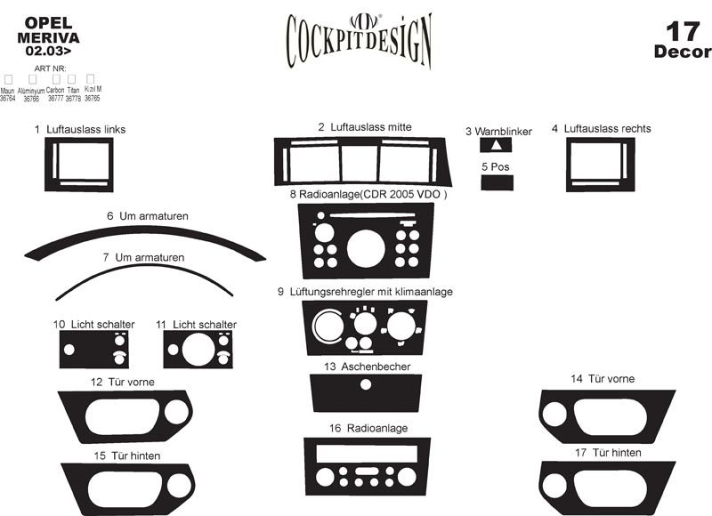Dashboard Trim Covers for Opel Meriva 2002-2010 - image 4