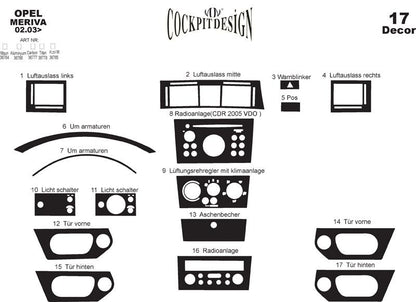 Dashboard Trim Covers for Opel Meriva 2002-2010 - image 4