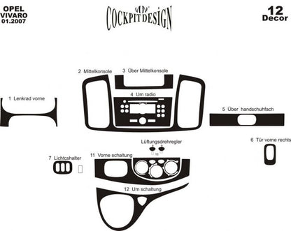 Dashboard Trim Covers for Nissan Primastar 2002-2014 - image 7