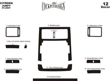 Dashboard Trim Covers for Fiat Scudo 2007-2015 - image 1