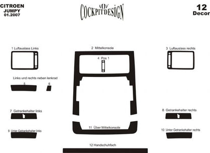 Dashboard Trim Covers for Fiat Scudo 2007-2015 - image 1