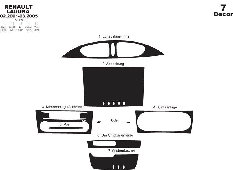 Panel overlays (2001-2005) for Renault Laguna 2001-2007 - image 8