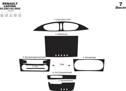 Panel overlays (2001-2005) for Renault Laguna 2001-2007 - image 8