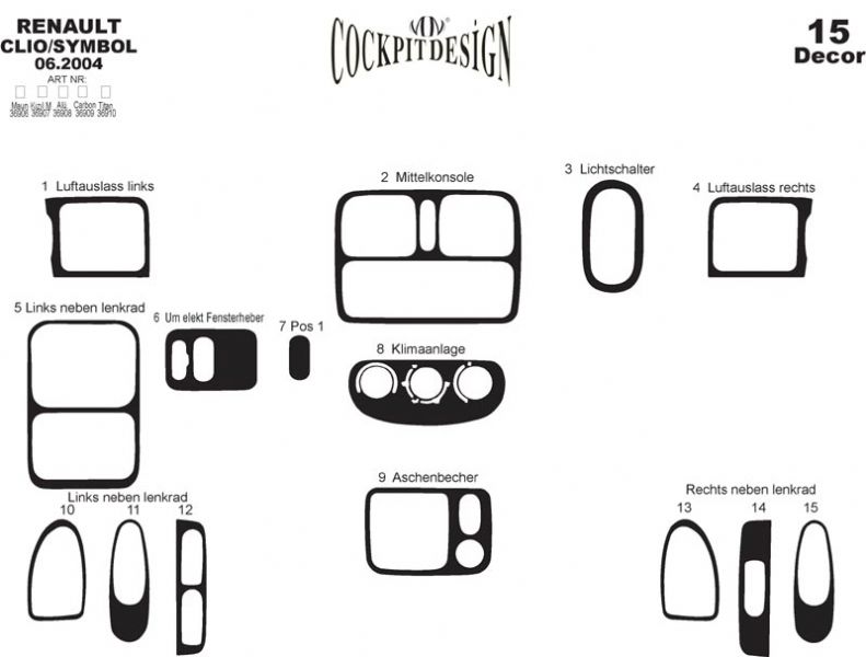 Panel overlay for Renault Symbol 1999-2008 - image 2