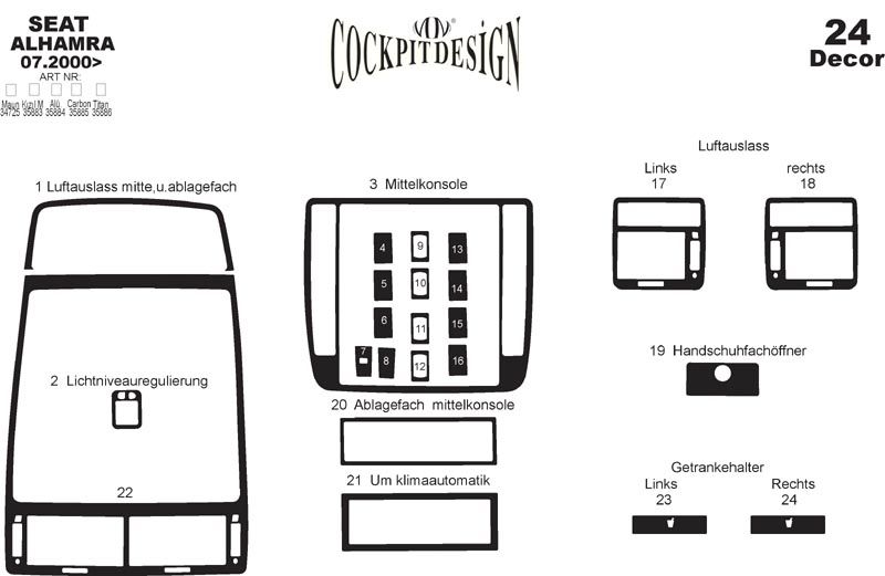 Decorative Dashboard Trim for Seat Alhambra 1996-2010 - image 9