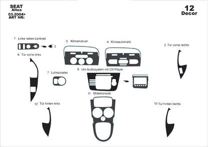 Dashboard Trim Covers (Large Set) for Seat Altea 2004-2015 - image 4