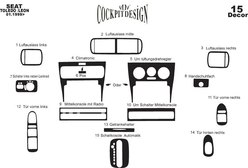 Dashboard Trim Covers for Seat Leon 1999-2005 - image 5