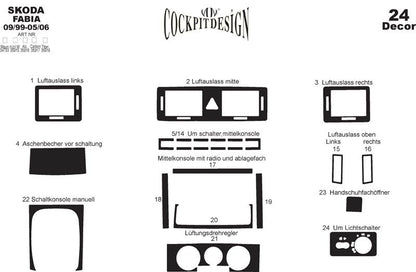 Lining on the dashboard for Skoda Fabia 2000-2007 - image 7
