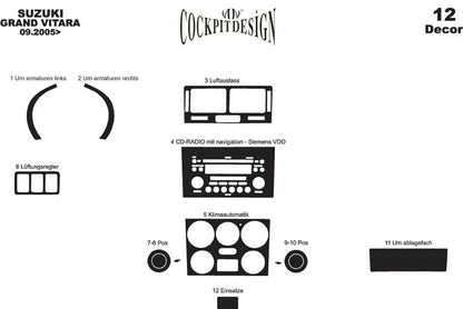Dashboard Trim Covers for Suzuki Grand Vitara 2005-2017 - image 3