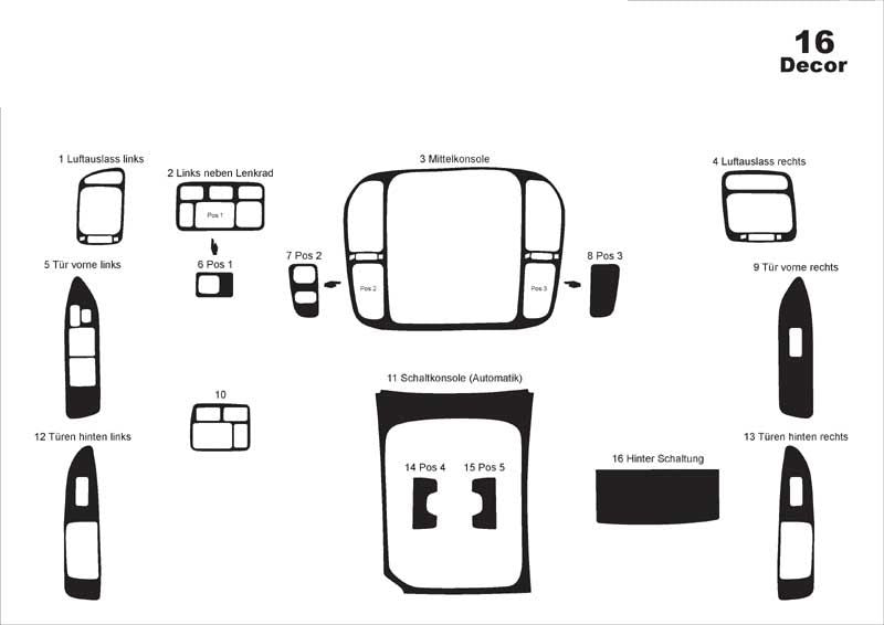 Panel overlay for Toyota Land Cruiser 100 - image 3