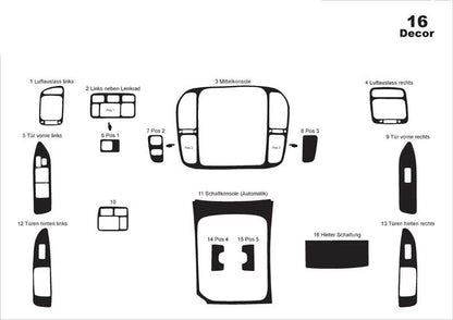 Panel overlay for Toyota Land Cruiser 100 - image 3