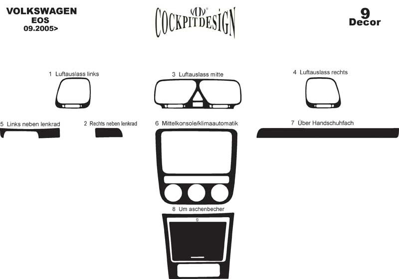 Panel overlay for Volkswagen EOS 2006-2011 - image 3