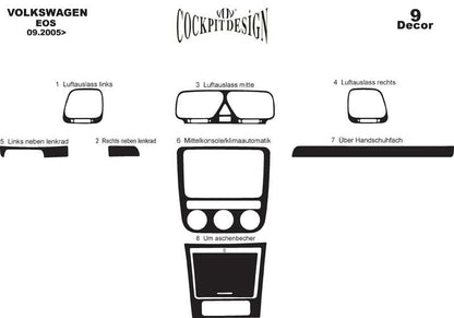 Panel overlay for Volkswagen EOS 2006-2011 - image 3