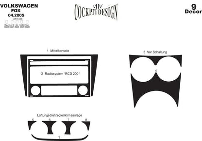 Dashboard Trim Covers for Volkswagen Fox 2003-2021 - image 1