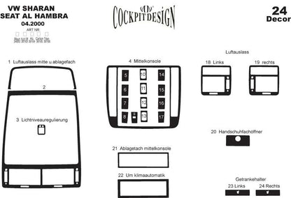 Dashboard Trim Covers (2000-2010) for Volkswagen Sharan 1995-2010 - image 11