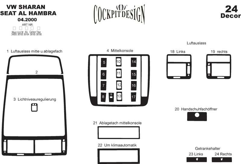 Dashboard Trim Covers for Ford Galaxy 1995-2006 - image 10