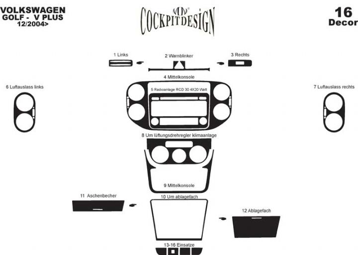 Panel overlay for Volkswagen Golf Plus - image 7