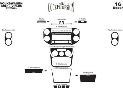 Panel overlay for Volkswagen Golf Plus - image 7