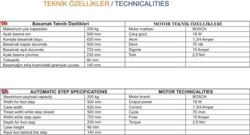 Electric step (50cm) for Mercedes Sprinter W901/902/903/904/905 1995-2006 - Reelken Auto