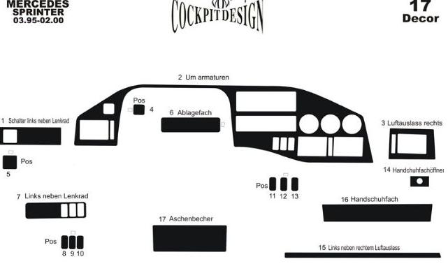 Panel overlay (Meric, Turkey) for Volkswagen LT 1995-2006 - image 6