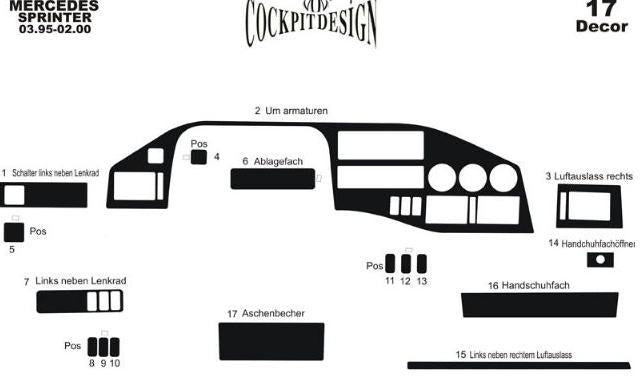 Dashboard Trim Covers (Meric, Turkey) for Volkswagen LT 1995-2006 - image 6
