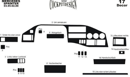Dashboard Trim Covers (Meric, Turkey) for Volkswagen LT 1995-2006 - image 6