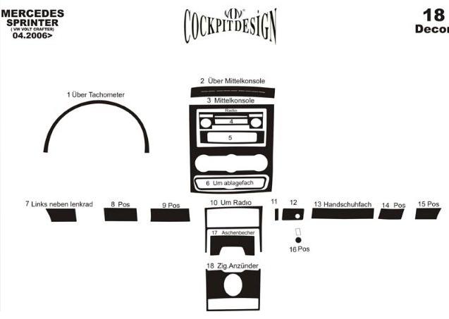 Dashboard Trim Kit (Meric, 19 Pieces) for Mercedes Sprinter W906 2006-2018 - image 3