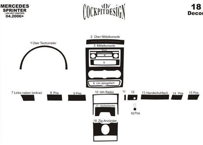 Dashboard Trim Kit (Meric, 19 Pieces) for Mercedes Sprinter W906 2006-2018 - image 3