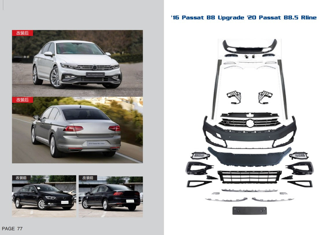 R-Line Facelift Kit 2020+ for Volkswagen Passat B8 2015-2023 - image 1