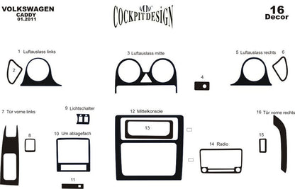 Dashboard Trim Covers for Volkswagen Caddy 2010-2015 - image 2