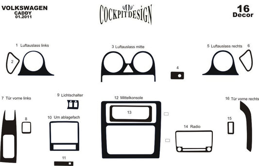 Dashboard Trim Covers for Volkswagen Caddy 2010-2015 - image 2