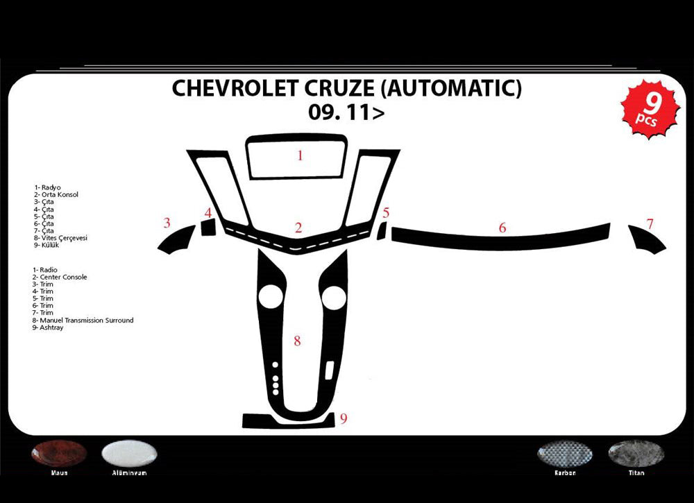 Dashboard Trim Cover (Automatic) for Chevrolet Cruze 2009-2015 - image 3