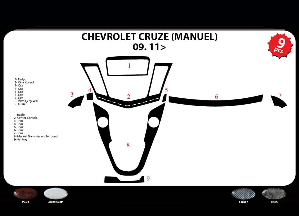 Panel overlays (mechanics) for Chevrolet Cruze 2009-2015 - image 4