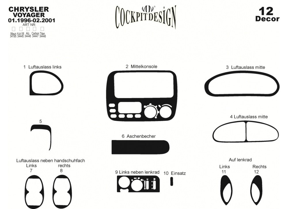 Dashboard Trim Covers (Meric) for Chrysler Voyager 1996-2001 - image 4
