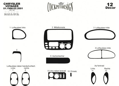 Dashboard Trim Covers (Meric) for Chrysler Voyager 1996-2001 - image 4