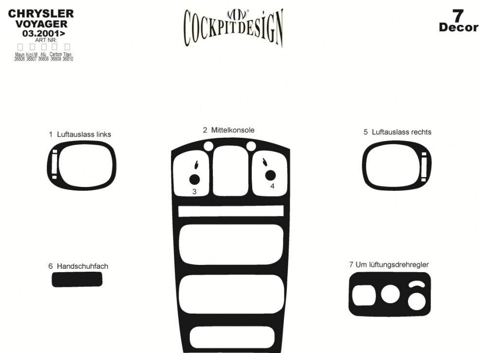 Panel overlays (Meric) for Chrysler Voyager 2001-2007 - image 8