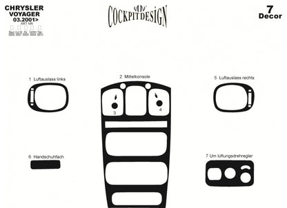 Panel overlays (Meric) for Chrysler Voyager 2001-2007 - image 8