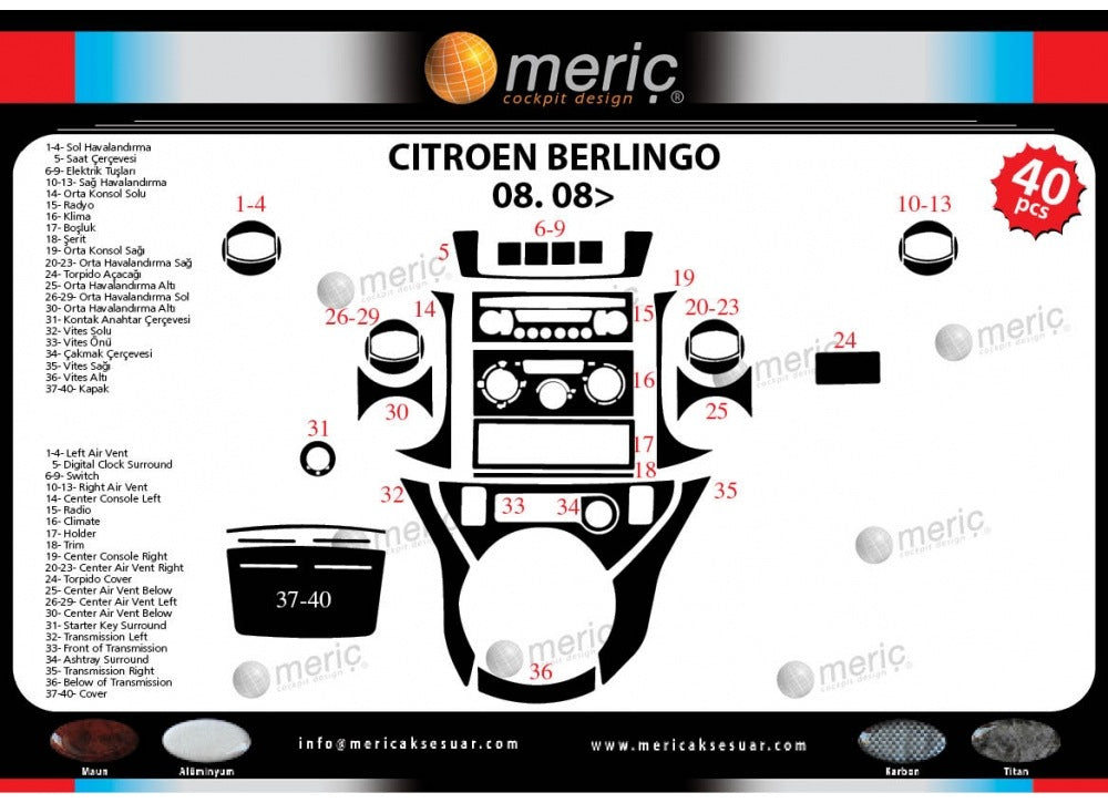 Panel overlay for Citroen Berlingo 2008-2018 - image 7