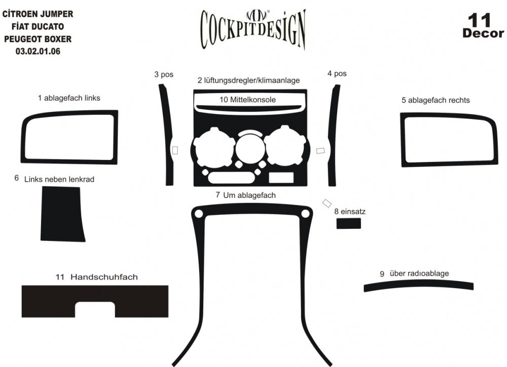 Dashboard Trim (Meric, 2002-2006) for Citroen Jumper 1995-2006 - image 6