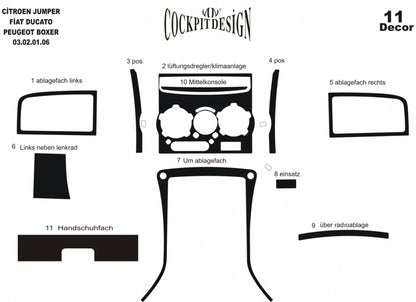 Dashboard Trim (Meric, 2002-2006) for Citroen Jumper 1995-2006 - image 6