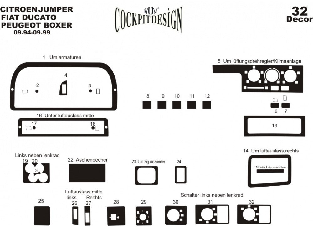 Panel overlay (Meric, 1995-2002) for Citroen Jumper 1995-2006 - image 3
