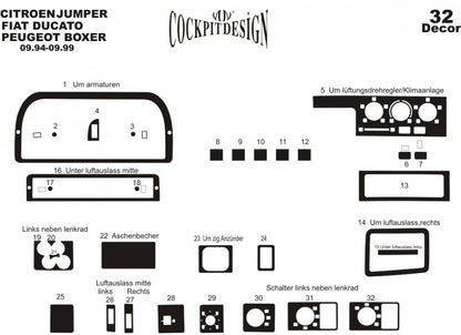 Dashboard Trim (Meric, 1995-2002) for Citroen Jumper 1995-2006 - image 3
