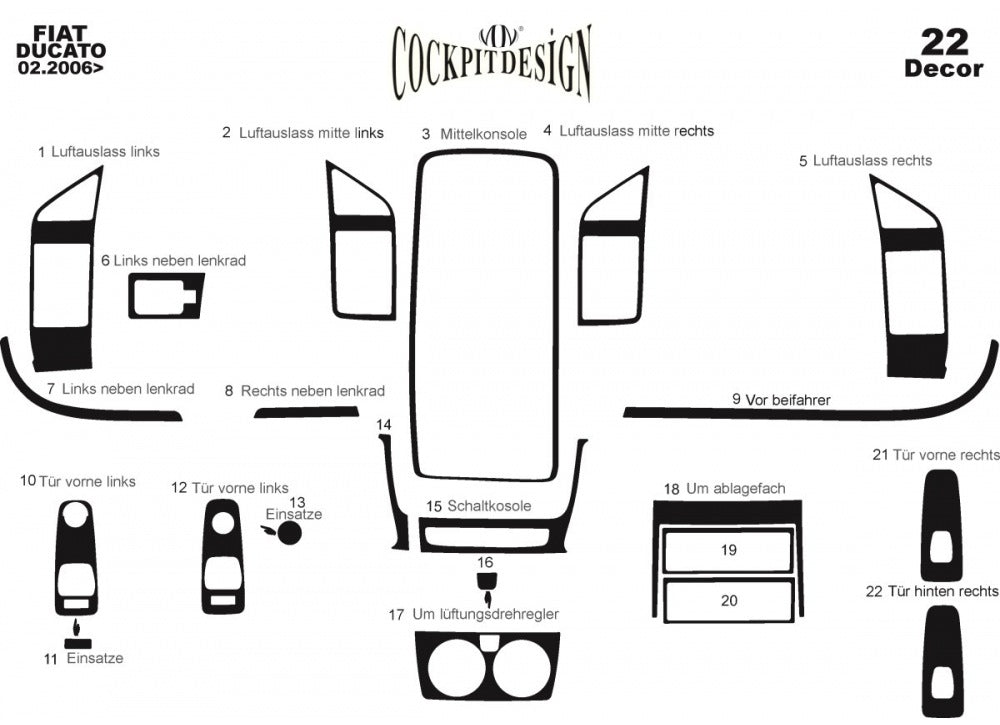 Panel overlay (2006-2014) for Citroen Jumper 2007-2025 - image 3