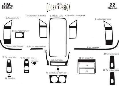 Panel overlay (2006-2014) for Citroen Jumper 2007-2025 - image 3