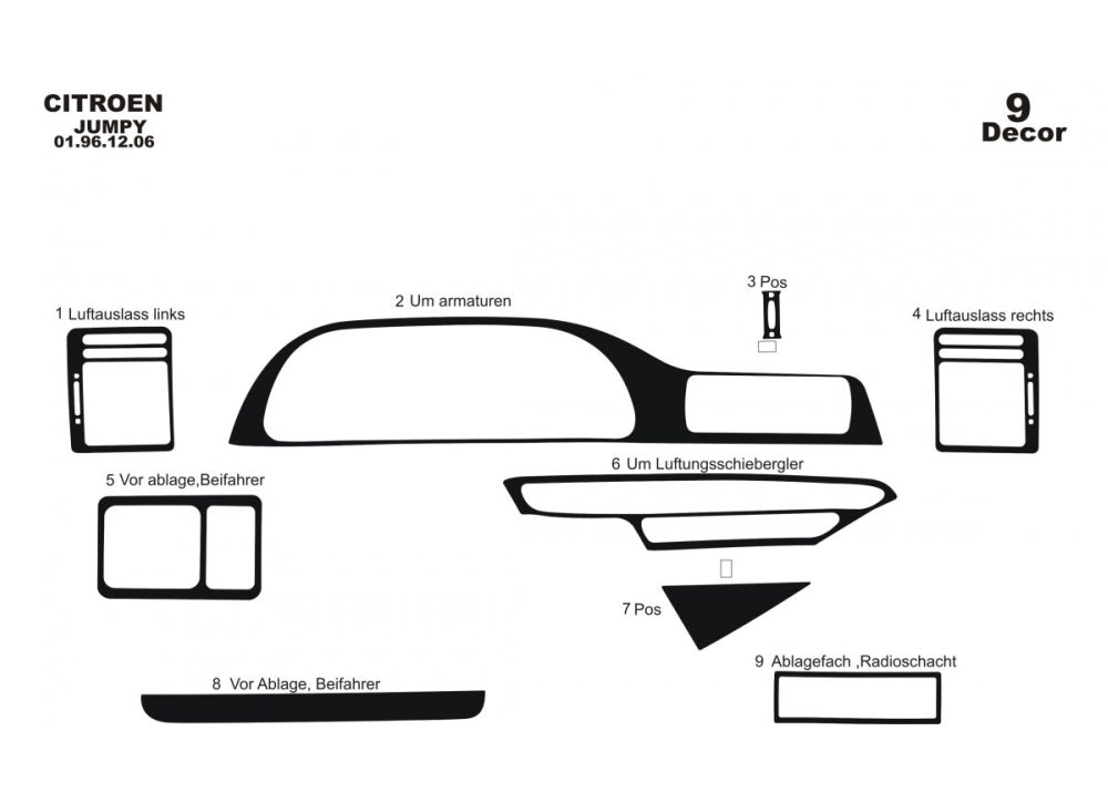 Panel overlay (Meric) for Citroen Jumpy 1996-2007 - image 4