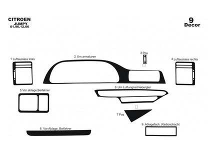 Panel overlay (Meric) for Citroen Jumpy 1996-2007 - image 4