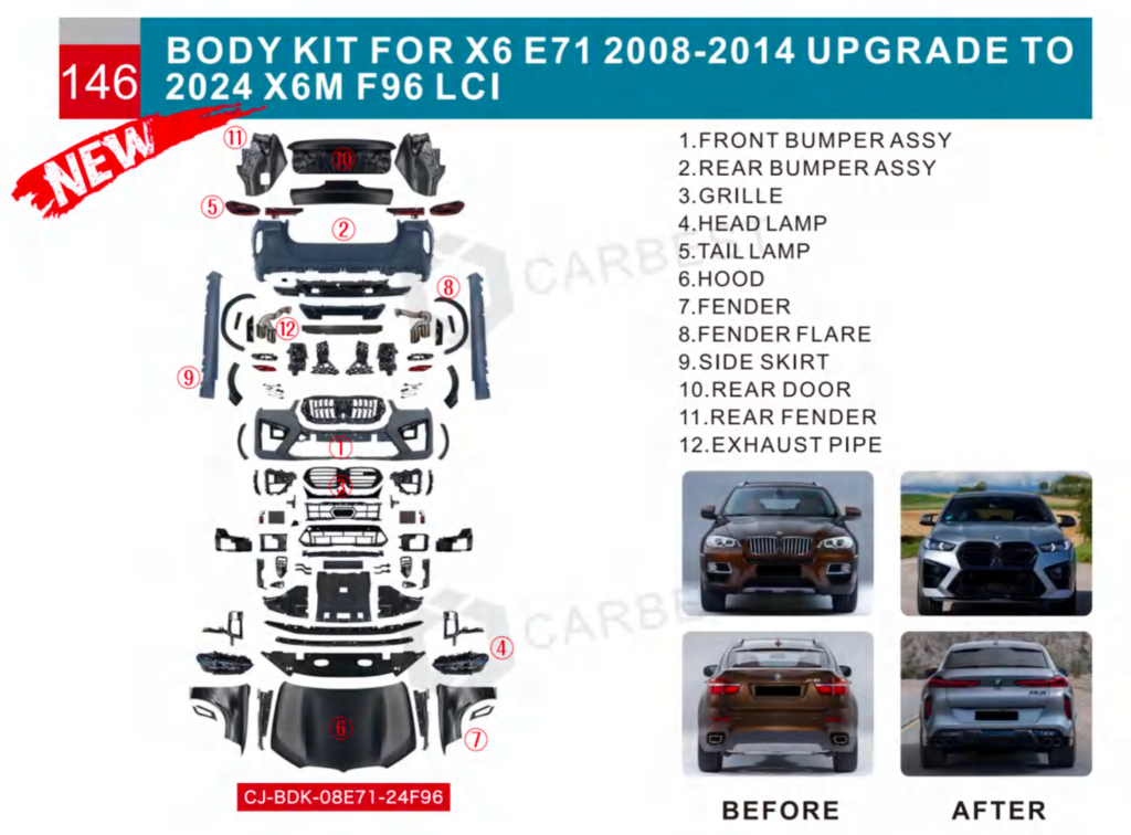 Facelift Kit to X6M F96 LCI for BMW X6 E-71 2008-2014 - image 2